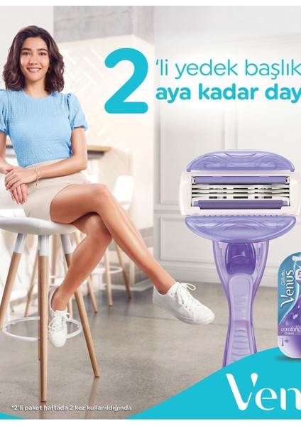 Venus Breeze Kadın Tıraş Makinesi Yedekli Tıraş Sonrası Ürün