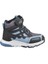 Merkür Petrol Çocuk Sneakers 1