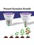E14 - 48 Leds Iç Mekan Bitkileri Için LED Grow Ampul Kırmızı ve Mavi 5