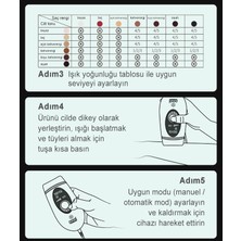 Pool Care HZ-2101 Ipl Lazer Epilasyon 999.999 Atım Pembe