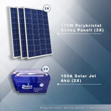 Matech 3 Kw Solar Paket Sistem (3000W/GÜN)