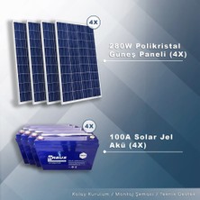 Matech 6 Kw Maxı Solar Paket Sistem (6000W/GÜN)