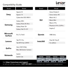 Lexar 512GB High-Performance 1066X 160-120MB/S Micro SDXC Hafıza Kartı