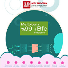 Saytekmed Premium Beyaz Çocuk Maskesi, Meltblown Filtreli, Yassı Kulak İpli (1 Kutu/30 Adet)