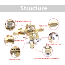 Gahome 0 ° -360 ° Kirsite Ayarlanabilir Desen Yağmur Kuş Bahçe (Yurt Dışından)