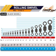 Portfish   Rolling Swivel Bilyalı Gross Fırdöndü