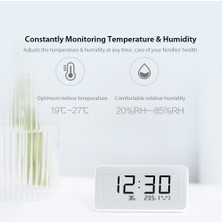 Xiaomi Bluetooth Dijital Akıllı Termometre - Beyaz (Yurt Dışından)