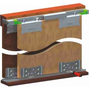 Skm 80 Ay Ayarlı Sürgülü Panel Kapak Sistemi