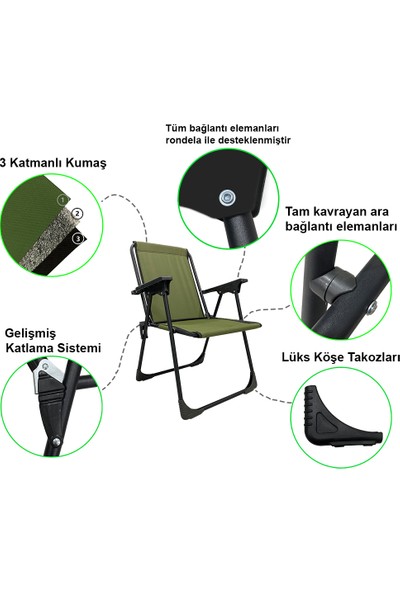 Moniev 4 Adet Katlanır Kamp Sandalyesi Piknik Koltuğu Plaj Şezlongu Oval Bardaklıklı Yeşil + Mdf Masa