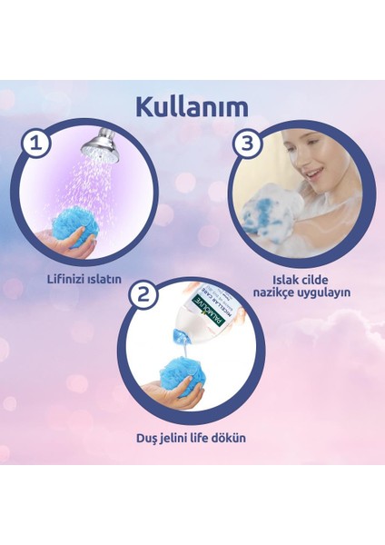 Micellar Care Pamuk Özlü Micellar Su ile Banyo ve Duş Jeli 750 ml x2 Adet+Duş Lifi