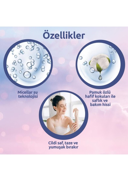 Micellar Care Pamuk Özlü Micellar Su ile Banyo ve Duş Jeli 750 ml x2 Adet+Duş Lifi indirimleri
