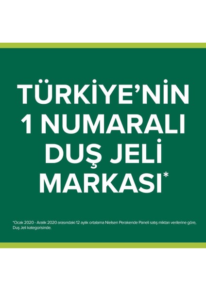 Micellar Care Pamuk Özlü Micellar Su ile Banyo ve Duş Jeli 750 ml x2 Adet+Duş Lifi