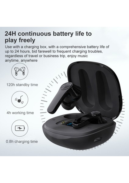 XT18 Tws Dijital Ekran Bluetooth 5.0 Derin Bas Kulaklık Siyah (Yurt Dışından) fırsatları