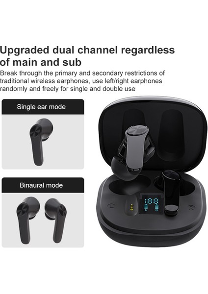 XT18 Tws Dijital Ekran Bluetooth 5.0 Derin Bas Kulaklık Siyah (Yurt Dışından) indirimleri