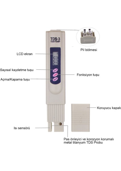 Tds Metre Su Arıtma Analiz Ölçüm Cihazı