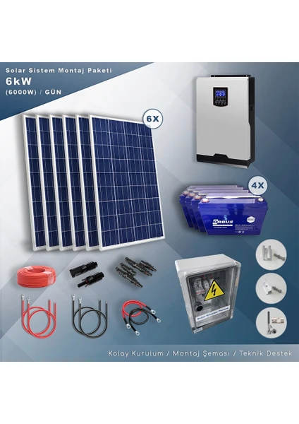 6 Kw Solar Paket Sistem (6000W/GÜN)