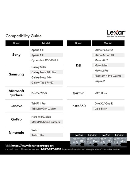 512GB High-Performance 1066X 160-120MB/S Micro SDXC Hafıza Kartı