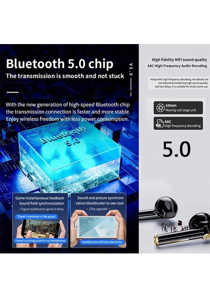 Kablosuz Bluetooth Kulaklık BH126 (Yurt Dışından) modelleri