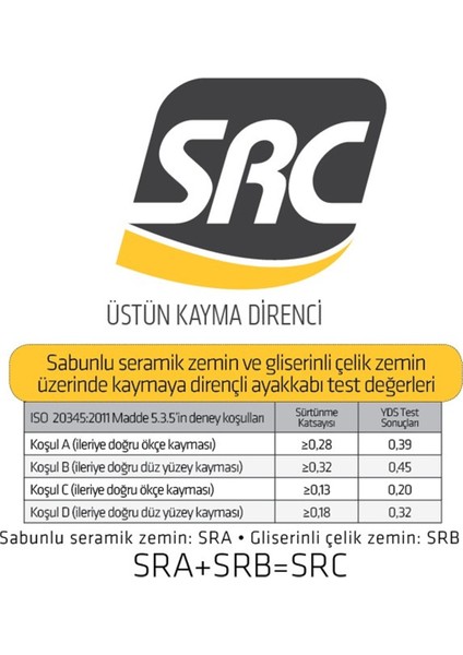 Gpp 05 Gh Nv Iş Ayakkabısı modelleri