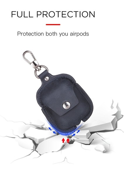 Enkay Airpods Pro Tpu Koruyucu Kılıf (Yurt Dışından)