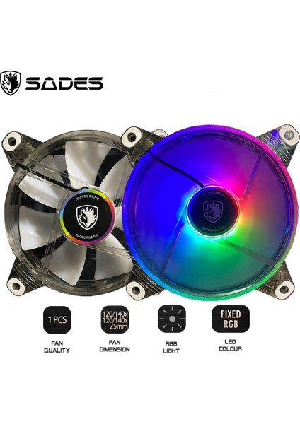 Rainbow Rgb Bilgisayar Kasa Fanı 120 mm