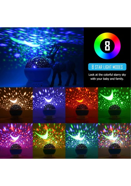Yıldızlı Gökyüzü Dönen LED Gece Lambası (Yurt Dışından) modelleri