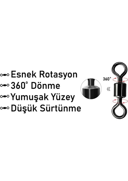 Rolling Swivel Bilyalı Gross Fırdöndü