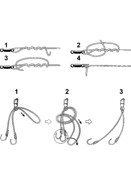 Rolling Swivel Bilyalı Gross Fırdöndü