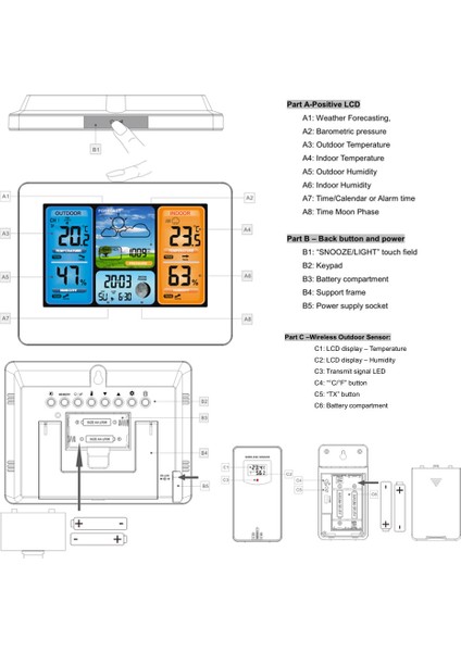 FJ3373 Çok Fonksiyonlu Dijital Termometre - Siyah (Yurt Dışından) modelleri