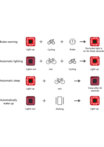 Bisiklet Akıllı Fren Kuyruk Lambası USB Şarjları Yüksek  (Yurt Dışından)