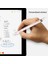 2 Adet 3 In 1 Stylus Buzlu Koruyucu Film Sticker Apple Kalem 1 Için Set (AP017) (Yurt Dışından) 4