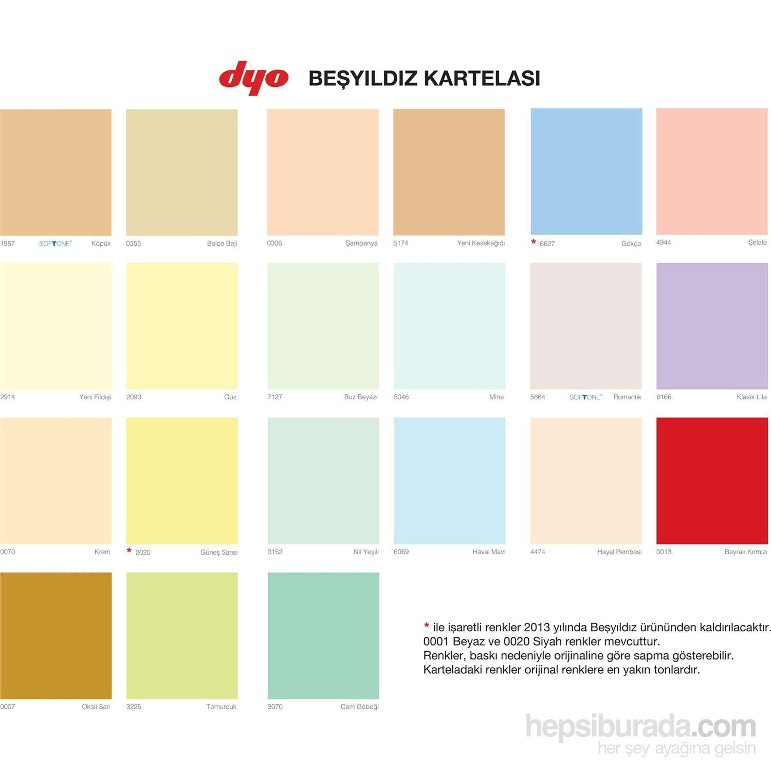 Beşyıldız Plastik Duvar Boyası 12,5 Lt. 0355 Belce Beji Fiyatı