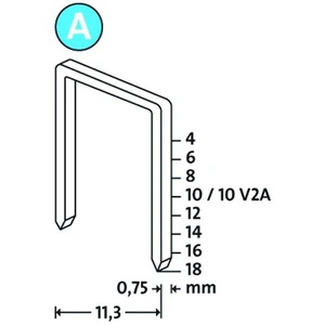 A Tip 53/6Mm Zımba Teli 2000 Li Paket