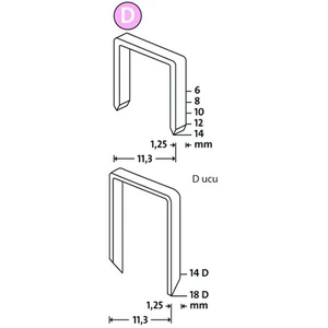 D Tip 53 F/8Mm Yassı Zımba Teli 1200 Lü Paket