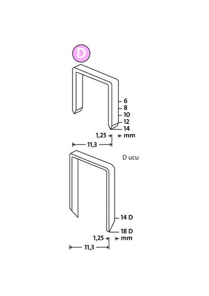 D Tip 53 F/8Mm Yassı Zımba Teli 1200 Lü Paket