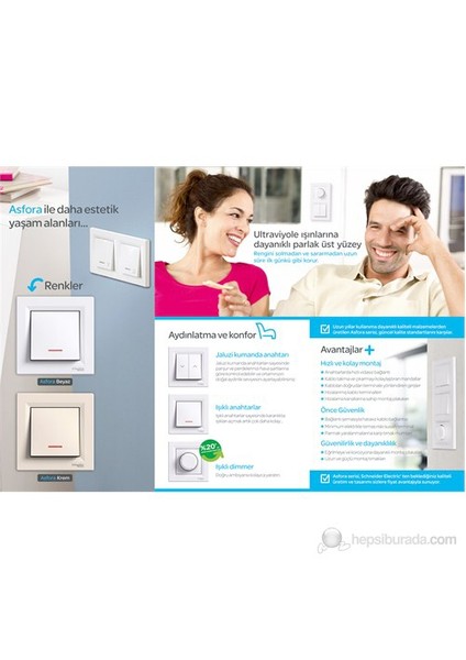 Asfora 1*Rj45 Cat5e Beyaz Çerçeveli