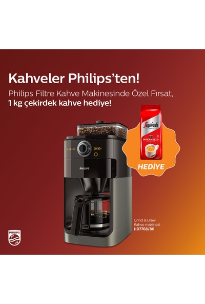 Philips HD7768/80 Filtre Kahve Makinesi- 1kg Kahve Hediyeli