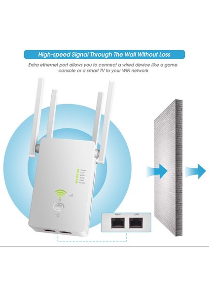 Wifi Internet Güçlendirici Kablosuz Sinyal Tekrarlayıcı Ap Aralığı Genişletici Beyaz (Yurt Dışından) modelleri