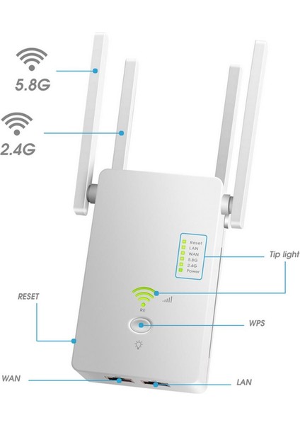 Wifi Internet Güçlendirici Kablosuz Sinyal Tekrarlayıcı Ap Aralığı Genişletici Beyaz (Yurt Dışından) fırsatları
