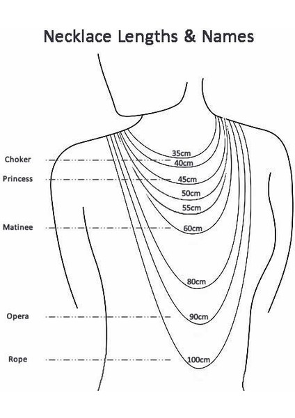 Silindir Zincir indirimleri