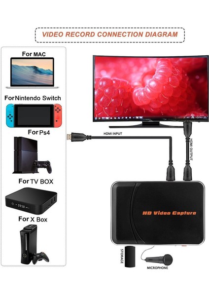 Hd Video HDMI Kaydedici indirimleri