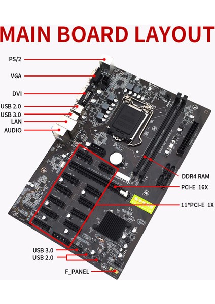 Pc Anakart Sabit Disk 16g Bellek Kapasitesi Bilgisayar Oyun Için Çift Usb3.0 (Yurt Dışından) fiyatları