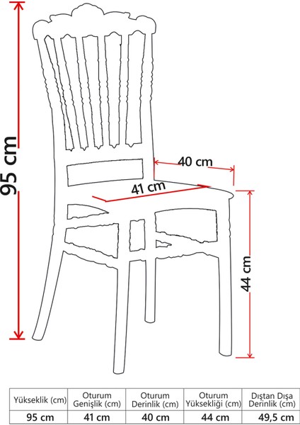 4 Adet Artemis Beyaz Sandalye - Mutfak&balkon&bahçe Sandalye