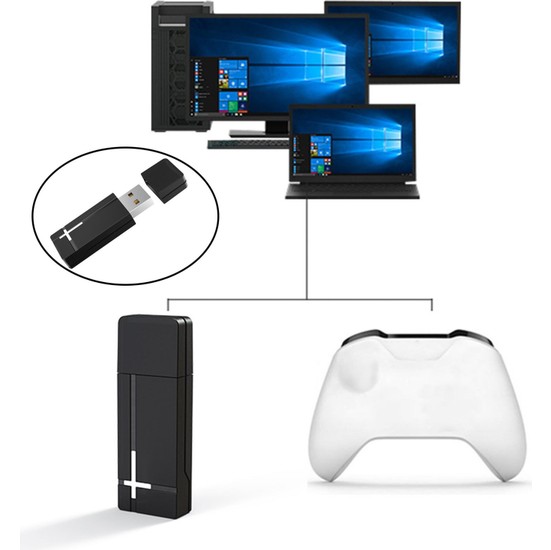 Flameer Kablosuz Adaptör Converter Xbox One Kompakt Hafif Fiyatı