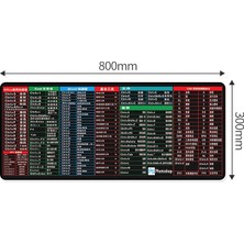 Yindiao Büyük Kauçuk Mouse Pad, Boyut: 800X300MM (Hot Anahtar) (Yurt Dışından)