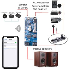 Prettyia Bluetooth 5.0 Amplifikatör Kurulu Mini 2X5W Ev Siyah Için Kolay Kurulum Stereo (Yurt Dışından)