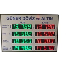 Sanec Dijital Döviz Tabelası (Kasa Ölçüsü: 100X75 Cm)