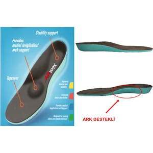Çocuk Ayakkabı Tabanlığı Ark Takviyeli Taban Düşüklüğü Düz Taban Içe Basma Destekli Anatomik