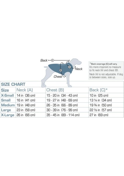Pet Safe Petsafe Kurgo Loft Su Geçirmez Köpek Montu Küçük Boy Mavi K01862 fiyatları