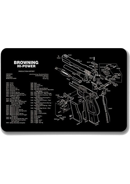 2 Adet Isı Transferi Kaymaz Tek Taraflı Ofis Oyun Mouse Pad 2mm (Sps-Browninghi-Power) (Yurt Dışından)
